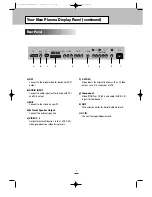 Preview for 7 page of ORCOM OP-42TN1U Owner'S Instructions Manual