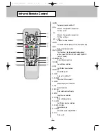 Preview for 8 page of ORCOM OP-42TN1U Owner'S Instructions Manual