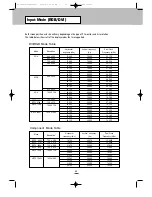 Preview for 40 page of ORCOM OP-42TN1U Owner'S Instructions Manual