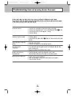 Preview for 43 page of ORCOM OP-42TN1U Owner'S Instructions Manual