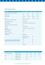 Preview for 14 page of Orcon HRC 300 4B P Fitting And Maintenance Instructions