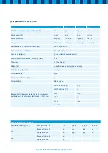 Preview for 16 page of Orcon HRC 300 4B P Fitting And Maintenance Instructions