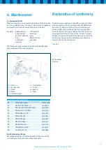 Preview for 19 page of Orcon HRC 300 4B P Fitting And Maintenance Instructions