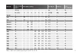 Preview for 9 page of Orcon MVS-15RH Installation Manual