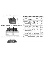 Preview for 2 page of Orderman Basisstation2 Operating Instructions Manual