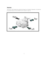 Предварительный просмотр 13 страницы OREC America LS360 Operating Instructions Manual