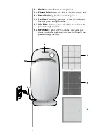 Предварительный просмотр 7 страницы Oreck AirInstinct AIR109 User Manual