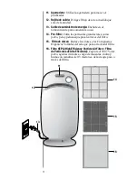 Предварительный просмотр 25 страницы Oreck AirInstinct AIR109 User Manual