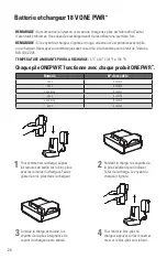 Preview for 24 page of Oreck BK95519 User Manual