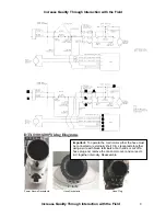 Preview for 8 page of Oreck DTX1200 Tune-Up & Service Manual