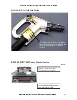 Preview for 28 page of Oreck DTX1200 Tune-Up & Service Manual