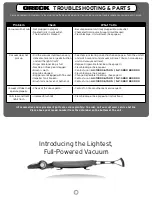 Preview for 8 page of Oreck Magnesium OK2 User Manual