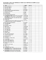 Preview for 9 page of Oreck Platinum U7000ECB Service Parts List