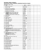 Preview for 10 page of Oreck Platinum U7000ECB Service Parts List