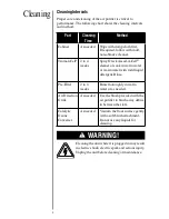 Preview for 9 page of Oreck ProShield Plus User Manual