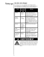 Preview for 41 page of Oreck ProShield Plus User Manual