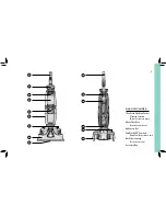 Предварительный просмотр 9 страницы Oreck REVITALIZE FK50100 Owner'S Manual