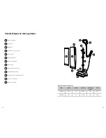 Предварительный просмотр 18 страницы Oreck UK2200 User Manual