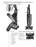 Предварительный просмотр 15 страницы Oreck XL Edge User Manual