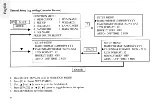 Preview for 11 page of Oregon Scientific AM888 Instruction Manual