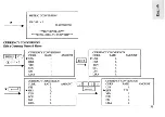 Preview for 39 page of Oregon Scientific AM888 Instruction Manual