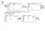 Preview for 40 page of Oregon Scientific AM888 Instruction Manual