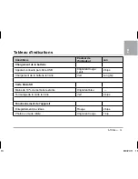 Preview for 256 page of Oregon Scientific ATC Mini User Manual