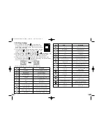 Preview for 7 page of Oregon Scientific ATC5K Owner'S Manual