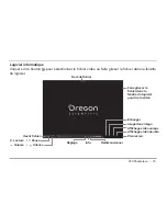 Preview for 47 page of Oregon Scientific ATCChameleon User Manual