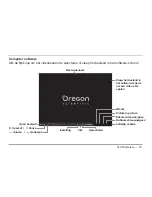 Preview for 186 page of Oregon Scientific ATCChameleon User Manual