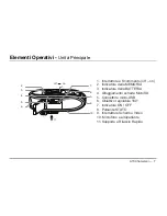 Preview for 202 page of Oregon Scientific ATCChameleon User Manual