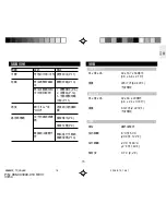 Предварительный просмотр 33 страницы Oregon Scientific BAA623PH User Manual