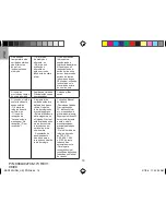 Preview for 98 page of Oregon Scientific BAR122HGN User Manual