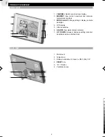 Предварительный просмотр 3 страницы Oregon Scientific BAR289 User Manual