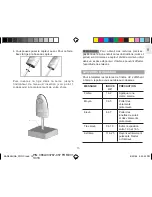 Preview for 32 page of Oregon Scientific BAR609HGA User Manual