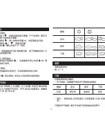 Предварительный просмотр 76 страницы Oregon Scientific BAR669 User Manual