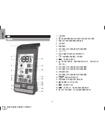 Preview for 78 page of Oregon Scientific BAR808HG User Manual