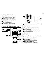 Предварительный просмотр 3 страницы Oregon Scientific BAR888A User Manual