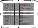 Preview for 108 page of Oregon Scientific BAR916HG User Manual