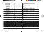 Preview for 227 page of Oregon Scientific BAR916HG User Manual