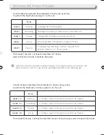 Preview for 20 page of Oregon Scientific BL1211 User Manual