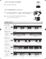 Preview for 47 page of Oregon Scientific BL1211 User Manual