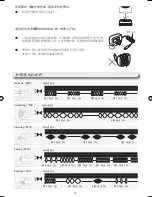 Preview for 75 page of Oregon Scientific BL1211 User Manual