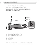 Preview for 82 page of Oregon Scientific BL1211 User Manual