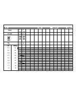 Preview for 45 page of Oregon Scientific BPW120 Manual