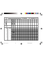 Предварительный просмотр 19 страницы Oregon Scientific BPW813 User Manual