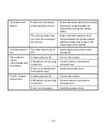 Предварительный просмотр 35 страницы Oregon Scientific DS9320-15 User Manual