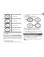 Preview for 83 page of Oregon Scientific ECG Monitor SE332 User Manual