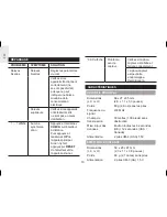 Предварительный просмотр 47 страницы Oregon Scientific ESM100 User Manual