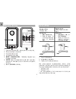 Предварительный просмотр 34 страницы Oregon Scientific ESM200 User Manual